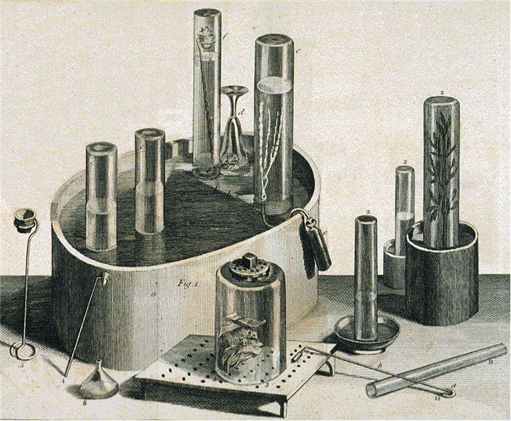 Picture Of Experiments On The Carbonization Of Water